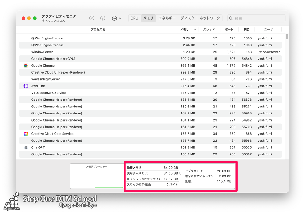 M1 Max MacBook Pro 64GBメモリは簡単な作業しているだけで32GBメモリを使用している