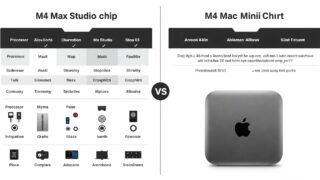 M4 Max Mac Studio登場！DTM用途でM4 Mac miniとどちらがベストか考察